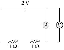 Physics-Current Electricity I-65199.png